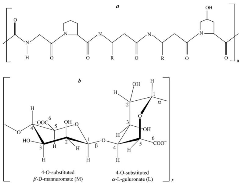 https://cdn.ncbi.nlm.nih.gov/pmc/blobs/6757/7957763/b2b11d0c63c7/polymers-13-00743-g001.jpg