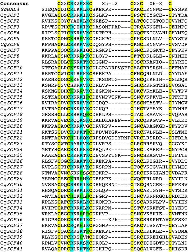 https://cdn.ncbi.nlm.nih.gov/pmc/blobs/6758/4025492/6dc00d5940e2/931f1.jpg