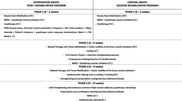 https://cdn.ncbi.nlm.nih.gov/pmc/blobs/6759/12069260/d3c139361437/fresc-06-1501703-g002.jpg