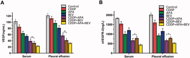 https://cdn.ncbi.nlm.nih.gov/pmc/blobs/675b/9103356/79c4de69dcb3/IANN_A_2071977_F0006_C.jpg