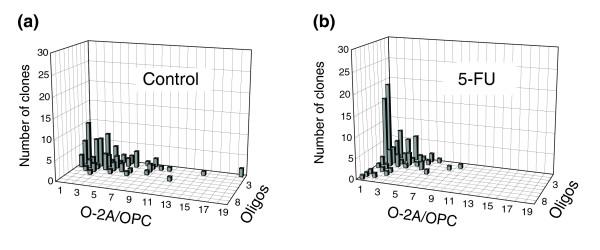 https://cdn.ncbi.nlm.nih.gov/pmc/blobs/6764/2397490/2583eb34dbe0/jbiol69-2.jpg