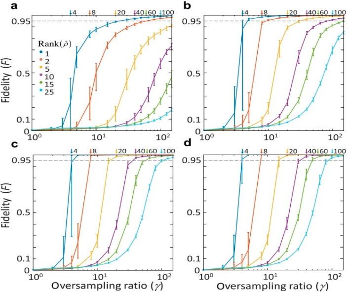 https://cdn.ncbi.nlm.nih.gov/pmc/blobs/676d/7309038/4a40c4b7dadf/sensors-20-03147-g010.jpg