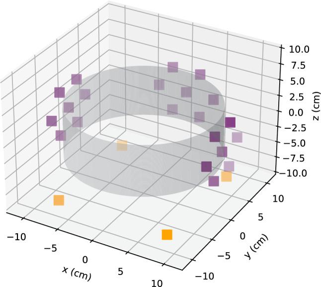 https://cdn.ncbi.nlm.nih.gov/pmc/blobs/676e/11621162/d47473212159/10053_2024_821_Fig10_HTML.jpg