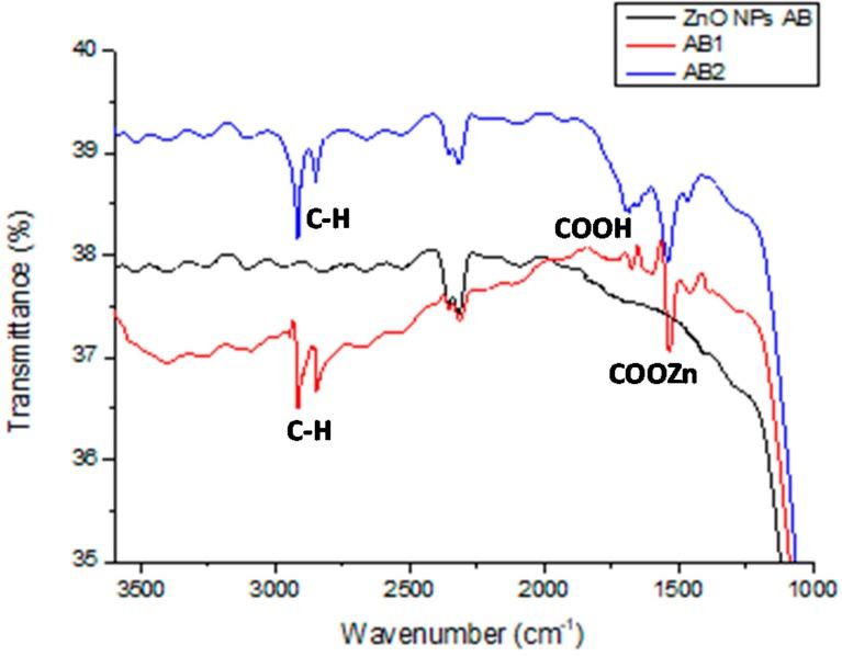 https://cdn.ncbi.nlm.nih.gov/pmc/blobs/6771/6678896/f3ed78c23435/materials-12-02234-g003.jpg