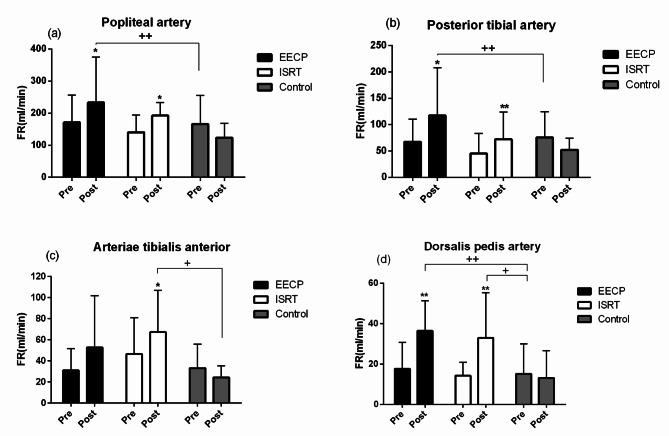 https://cdn.ncbi.nlm.nih.gov/pmc/blobs/6773/11682309/53aa8e7451c2/41598_2024_82485_Fig4_HTML.jpg