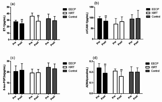 https://cdn.ncbi.nlm.nih.gov/pmc/blobs/6773/11682309/6c6b2c2014b5/41598_2024_82485_Fig5_HTML.jpg