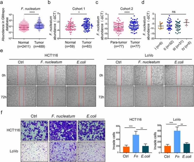 https://cdn.ncbi.nlm.nih.gov/pmc/blobs/6777/8510564/98698ec4452e/KGMI_A_1980347_F0001_OC.jpg