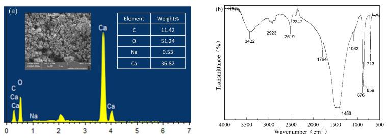 https://cdn.ncbi.nlm.nih.gov/pmc/blobs/677a/8400100/0d89c9c0f417/polymers-13-02620-g002a.jpg