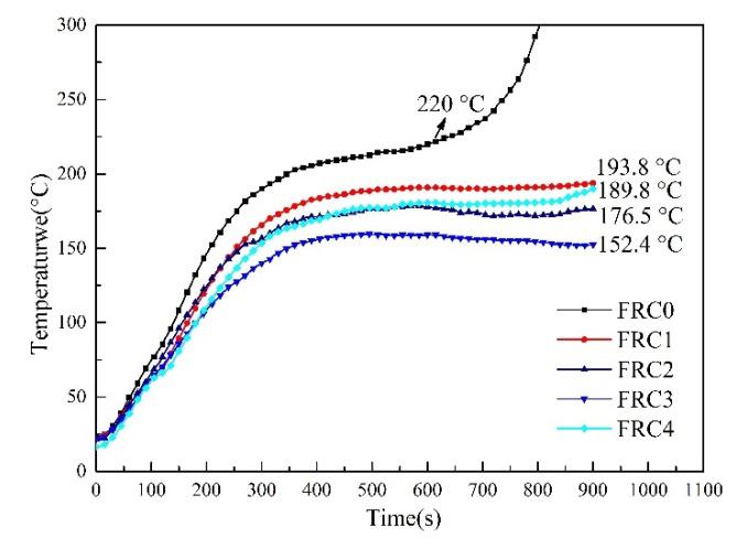 https://cdn.ncbi.nlm.nih.gov/pmc/blobs/677a/8400100/756fd45bcda5/polymers-13-02620-g004.jpg