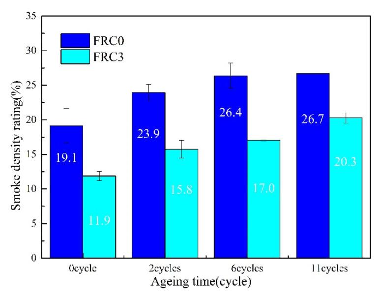 https://cdn.ncbi.nlm.nih.gov/pmc/blobs/677a/8400100/bc0b8aebbb9c/polymers-13-02620-g013.jpg