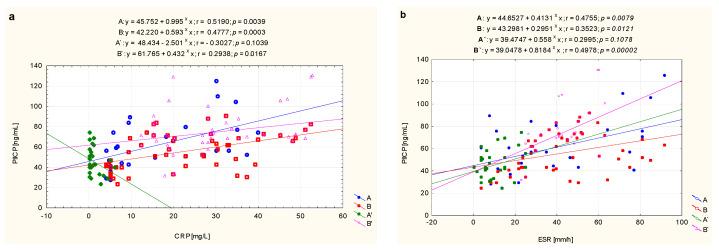https://cdn.ncbi.nlm.nih.gov/pmc/blobs/6784/8146247/38a47dc63acc/biomolecules-11-00648-g001.jpg