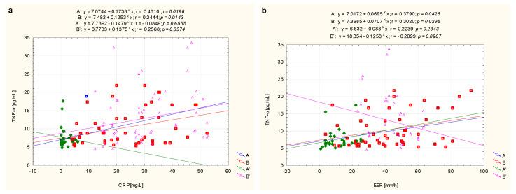 https://cdn.ncbi.nlm.nih.gov/pmc/blobs/6784/8146247/e5d751c27ce5/biomolecules-11-00648-g003.jpg