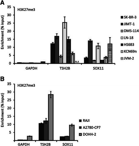 https://cdn.ncbi.nlm.nih.gov/pmc/blobs/6787/4403777/21ee38da4cc8/12885_2015_1208_Fig5_HTML.jpg