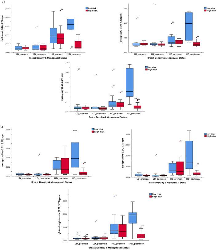 https://cdn.ncbi.nlm.nih.gov/pmc/blobs/6788/9790468/96e98dded682/JMRI-56-1355-g001.jpg