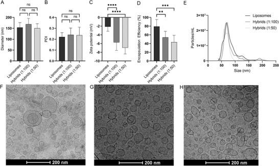https://cdn.ncbi.nlm.nih.gov/pmc/blobs/678f/11468224/9b6d177e0aac/ADHM-11-2101202-g001.jpg