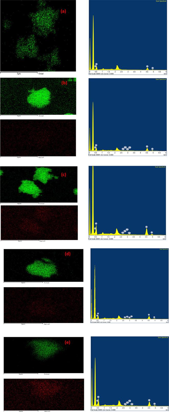 https://cdn.ncbi.nlm.nih.gov/pmc/blobs/678f/12138649/59c9661551b6/ao5c00034_0003.jpg