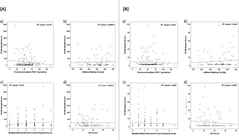 https://cdn.ncbi.nlm.nih.gov/pmc/blobs/6793/7441701/16252fea2884/12931_2020_1473_Fig2_HTML.jpg