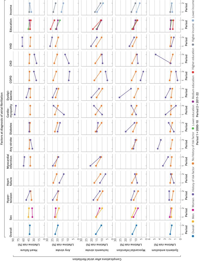 https://cdn.ncbi.nlm.nih.gov/pmc/blobs/679c/11019491/03d5691c84df/vinn077209.f2.jpg