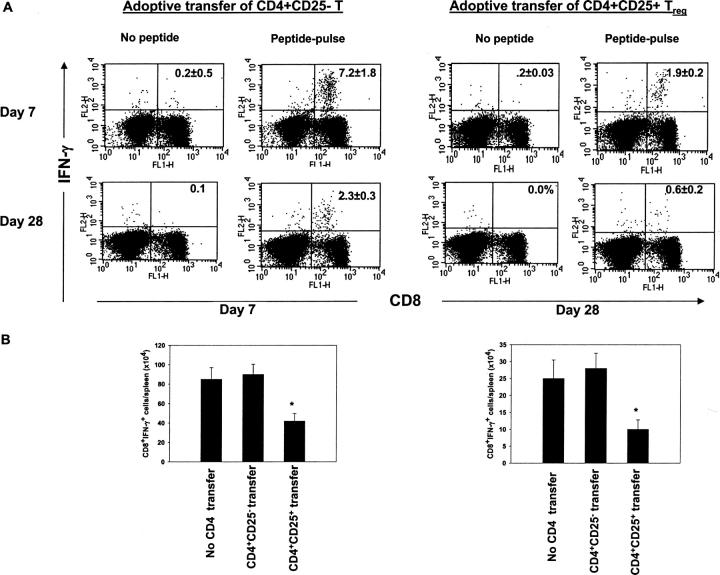 https://cdn.ncbi.nlm.nih.gov/pmc/blobs/679f/2194203/0cce876beae0/20030171f5ab.jpg