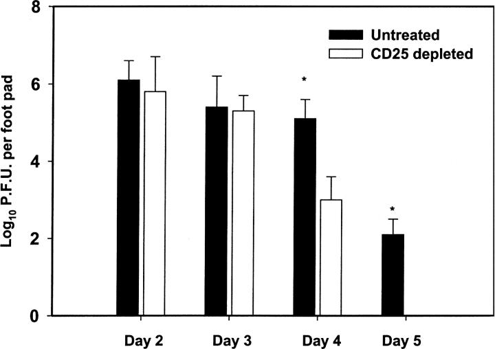 https://cdn.ncbi.nlm.nih.gov/pmc/blobs/679f/2194203/fc05179c5b73/20030171f8.jpg