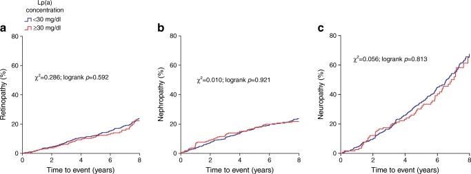 https://cdn.ncbi.nlm.nih.gov/pmc/blobs/67a1/7228906/f36aa8f09568/125_2020_5120_Fig1_HTML.jpg