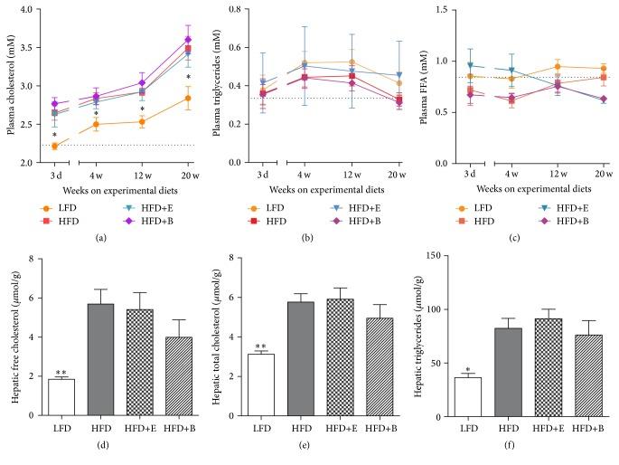 https://cdn.ncbi.nlm.nih.gov/pmc/blobs/67a2/4913062/3cdf332c7a2e/MI2016-2042107.003.jpg