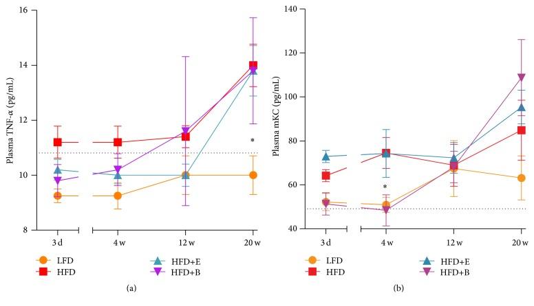 https://cdn.ncbi.nlm.nih.gov/pmc/blobs/67a2/4913062/e7a99543ab8c/MI2016-2042107.004.jpg