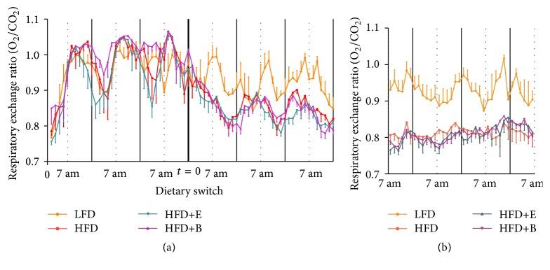 https://cdn.ncbi.nlm.nih.gov/pmc/blobs/67a2/4913062/fe567df11231/MI2016-2042107.002.jpg