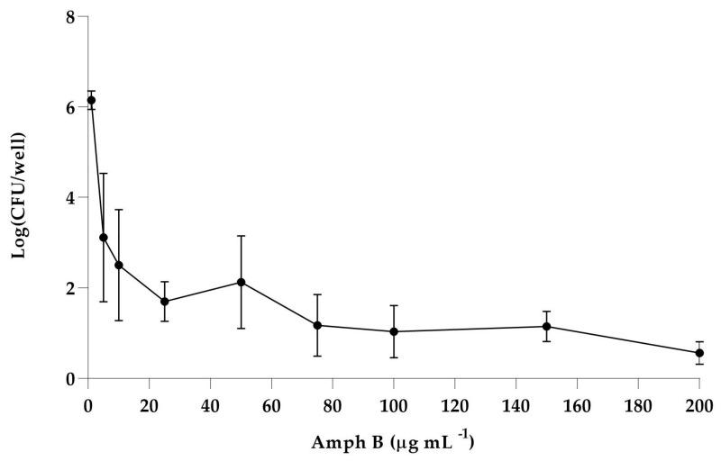https://cdn.ncbi.nlm.nih.gov/pmc/blobs/67a5/10887314/b6c7bf58ea09/biomedicines-12-00389-g001.jpg