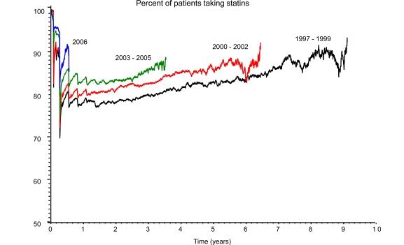 https://cdn.ncbi.nlm.nih.gov/pmc/blobs/67a6/2793397/347135e93533/TOCMJ-3-152_F2.jpg
