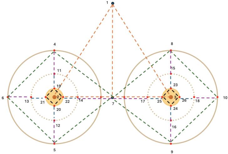 https://cdn.ncbi.nlm.nih.gov/pmc/blobs/67a8/12349111/1f7cf1f4c13c/sensors-25-04596-g002.jpg