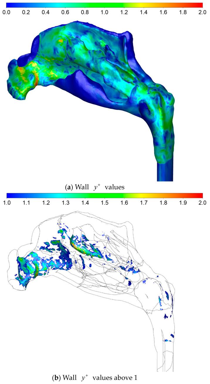 https://cdn.ncbi.nlm.nih.gov/pmc/blobs/67aa/10967811/1fb319391c2f/bioengineering-11-00239-g014.jpg