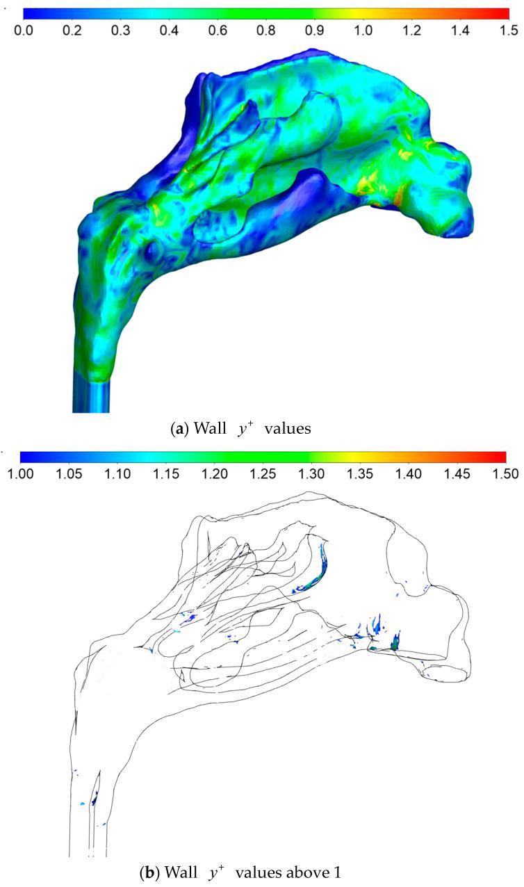 https://cdn.ncbi.nlm.nih.gov/pmc/blobs/67aa/10967811/9bb23762199a/bioengineering-11-00239-g015.jpg