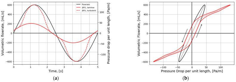https://cdn.ncbi.nlm.nih.gov/pmc/blobs/67aa/10967811/aebd3c72817d/bioengineering-11-00239-g002.jpg