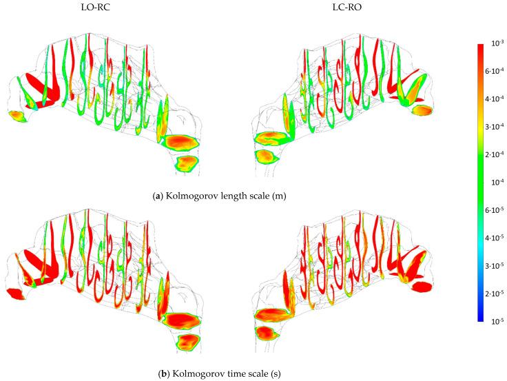 https://cdn.ncbi.nlm.nih.gov/pmc/blobs/67aa/10967811/c56e1c77a086/bioengineering-11-00239-g016.jpg