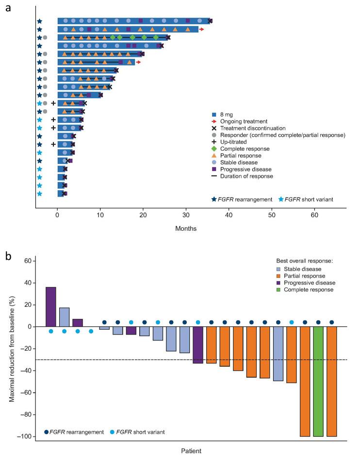 https://cdn.ncbi.nlm.nih.gov/pmc/blobs/67b0/11323360/7095ed0da8ad/12885_2024_12584_Fig1_HTML.jpg