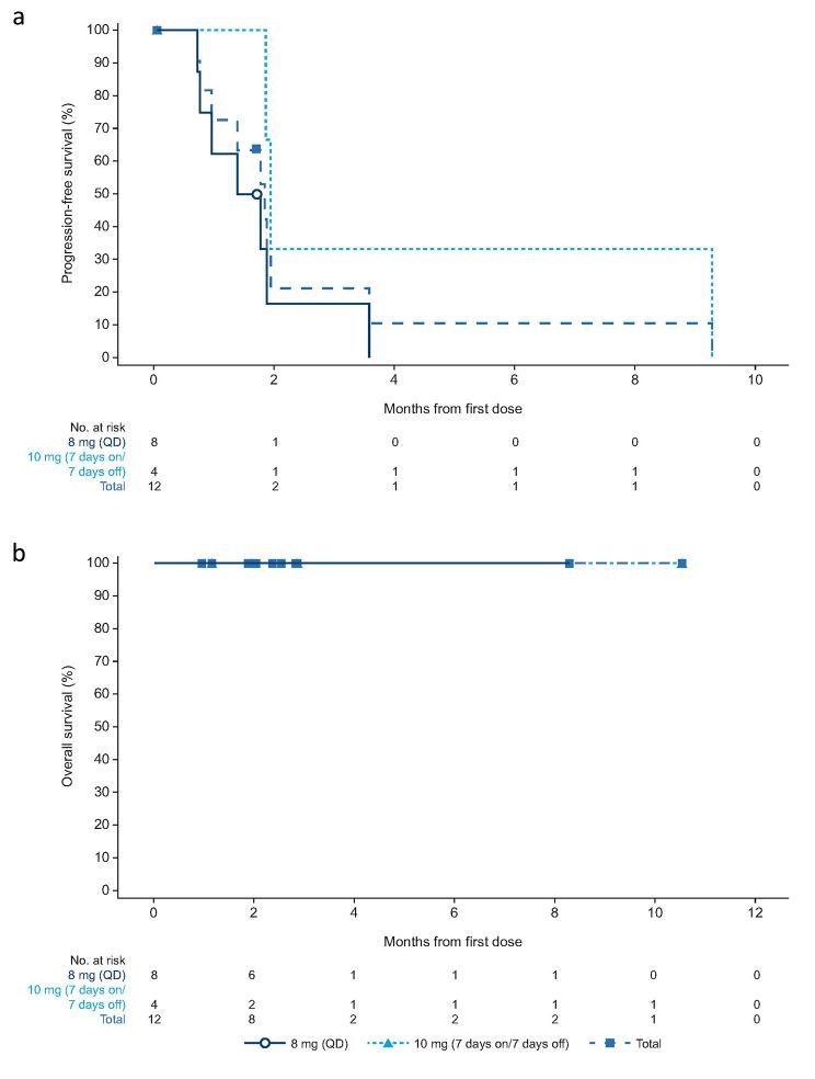https://cdn.ncbi.nlm.nih.gov/pmc/blobs/67b0/11323360/ae480e574fab/12885_2024_12584_Fig5_HTML.jpg