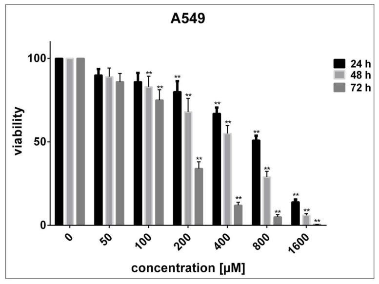 https://cdn.ncbi.nlm.nih.gov/pmc/blobs/67b1/7915467/9cacc7cbdb49/materials-14-00825-g008.jpg