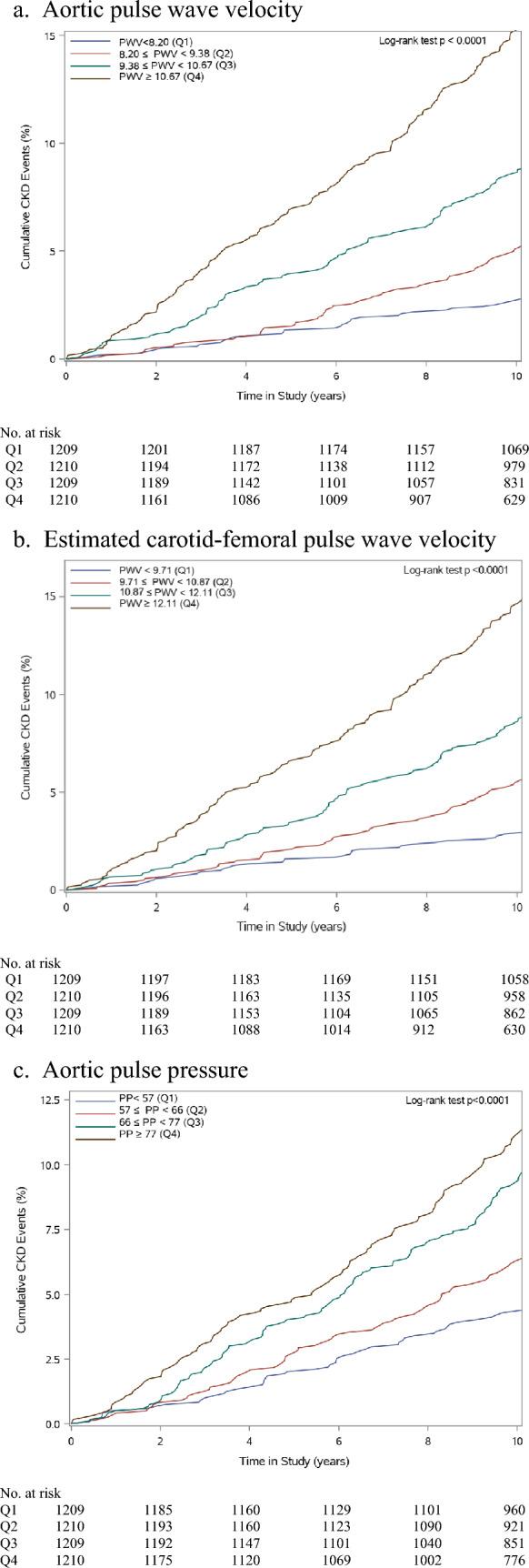 https://cdn.ncbi.nlm.nih.gov/pmc/blobs/67b2/11405492/0aee6253a3ad/40620_2024_1968_Fig1_HTML.jpg
