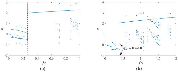 https://cdn.ncbi.nlm.nih.gov/pmc/blobs/67b4/10781406/400f9b25847b/sensors-24-00107-g007.jpg