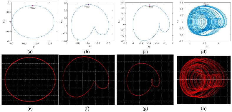 https://cdn.ncbi.nlm.nih.gov/pmc/blobs/67b4/10781406/efb73f97edd4/sensors-24-00107-g013.jpg