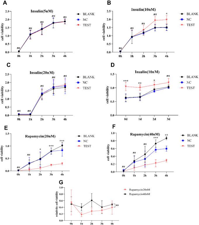 https://cdn.ncbi.nlm.nih.gov/pmc/blobs/67b6/12053343/f27621652cea/277_2025_6273_Fig4_HTML.jpg