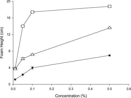 https://cdn.ncbi.nlm.nih.gov/pmc/blobs/67b7/3000090/2919b4b8753f/ijms-11-04417f1.jpg