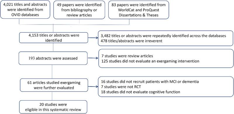 https://cdn.ncbi.nlm.nih.gov/pmc/blobs/67b8/11180097/d76d20704e70/41746_2024_1142_Fig1_HTML.jpg