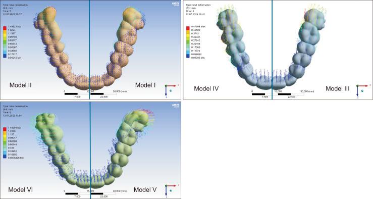 https://cdn.ncbi.nlm.nih.gov/pmc/blobs/67bb/11788183/b2b9642976d0/kjod-55-1-69-f6.jpg