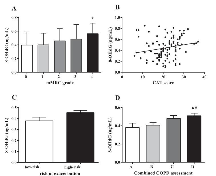 https://cdn.ncbi.nlm.nih.gov/pmc/blobs/67bf/7350796/57a2ba74cb41/turkjmedsci-49-93-fig004.jpg