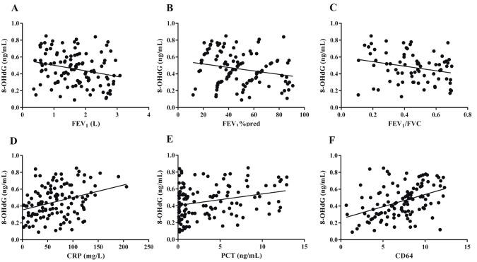 https://cdn.ncbi.nlm.nih.gov/pmc/blobs/67bf/7350796/99f20a5d07bd/turkjmedsci-49-93-fig005.jpg