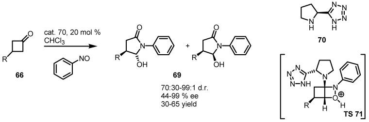 https://cdn.ncbi.nlm.nih.gov/pmc/blobs/67c0/6269998/90a9cd6e489c/molecules-18-15541-g019.jpg