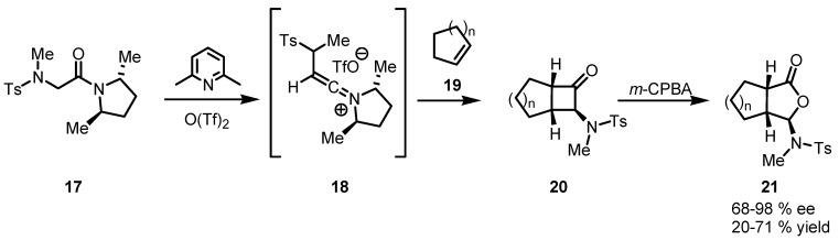 https://cdn.ncbi.nlm.nih.gov/pmc/blobs/67c0/6269998/f296103bbde7/molecules-18-15541-g006.jpg