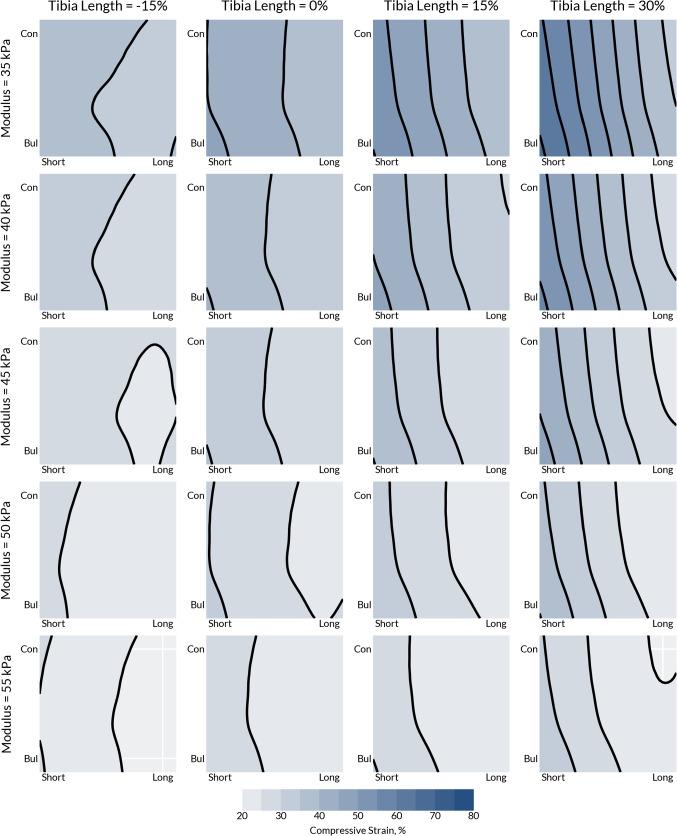 https://cdn.ncbi.nlm.nih.gov/pmc/blobs/67c0/7423807/0359b22476b0/10237_2019_1195_Fig6_HTML.jpg